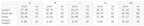 FNF